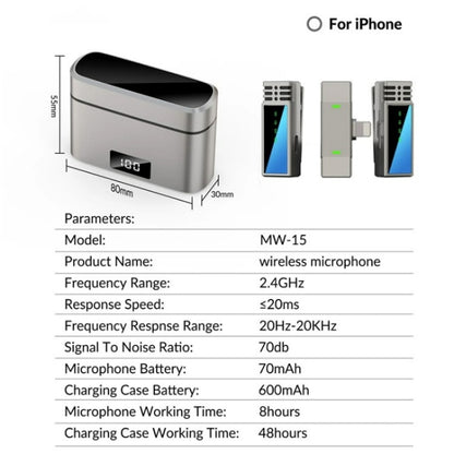 JMARY MW-15 For iPhone / iPad 2.4G Lavalier Wireless Microphone, 8 Pin Port