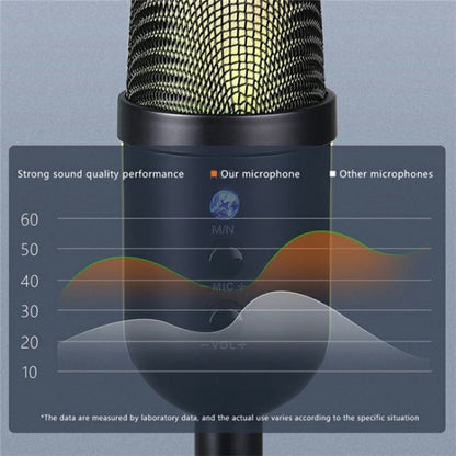 MU2000 Professional Desktop Cardioid Condenser Microphone With RGB Light, MU2000