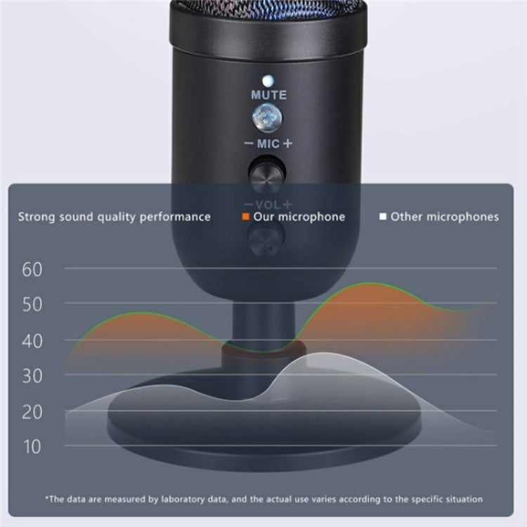 MU1000 Real Time Monitoring Noise Desktop Condenser Microphone, MU1000