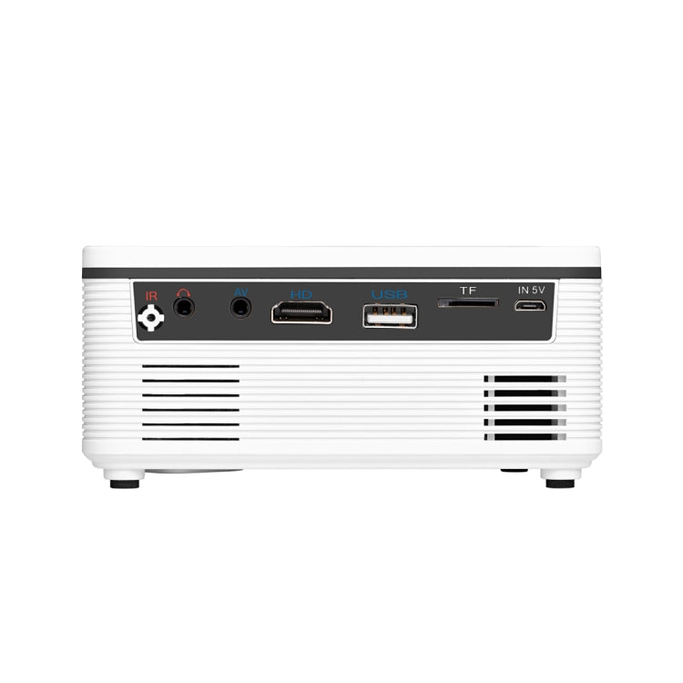 S361 80 lumens 480x320 Pixel Portable Mini Projector, Support 1080P, US Plug, EU Plug, UK Plug, AU Plug