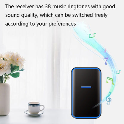 CACAZI A68-2 One to Two Wireless Remote Control Electronic Doorbell Home Smart Digital Wireless Doorbell, US Plug, EU Plug, UK Plug