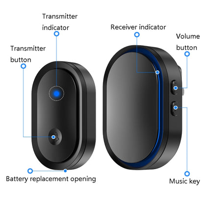 CACAZI A99 Home Smart Remote Control Doorbell Elderly Pager, US Plug, EU Plug, UK Plug