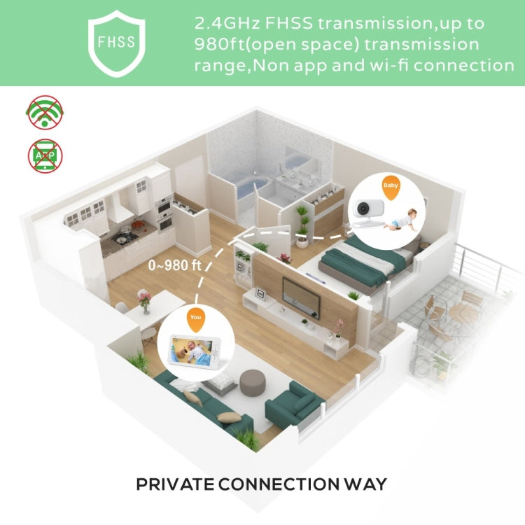 SM70 7-inch 720 x 1080P Wireless Baby Monitor Camera Temperature Monitor 2 Way Audio, SM70 UK Plug, SM70 AU Plug, SM70 US Plug