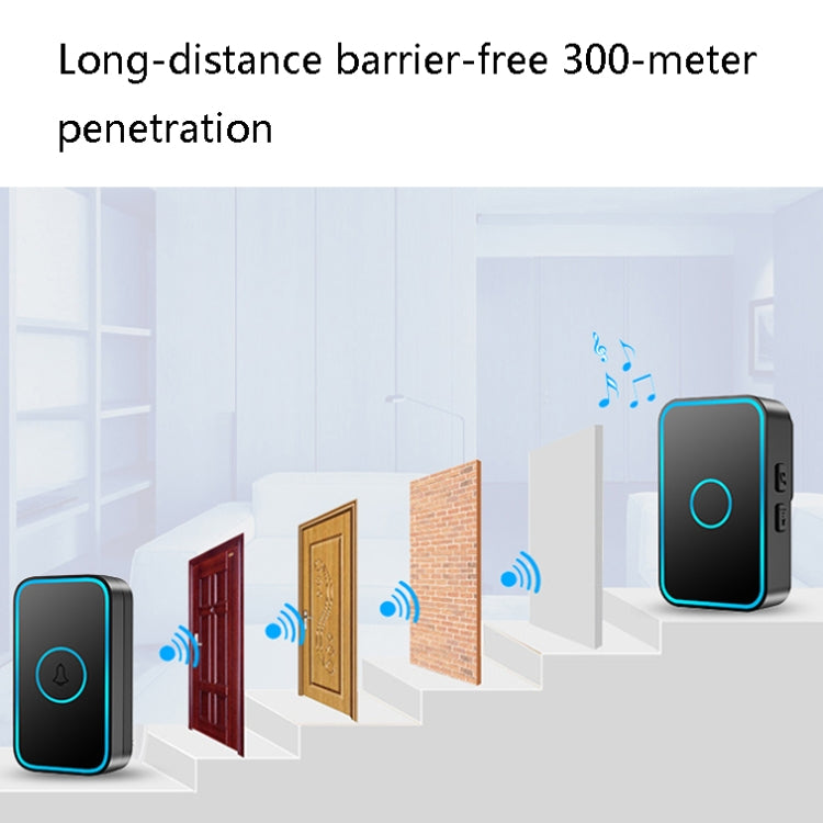 CACAZI A78 Long-Distance Wireless Doorbell Intelligent Remote Control Electronic Doorbell, US Plug, EU Plug, UK Plug