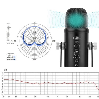 BM-86 USB Condenser Microphone Voice Recording Computer Microphone Live Broadcast Equipment Set, Standard, Cantilever Bracket Set, Standard+Small Blowout Prevention Net