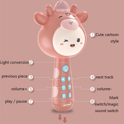 Children Wireless Singing Microphone Early Education Toys, Blue, Pink, Upgraded Blue, Upgraded  Pink