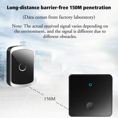 CACAZI FA50 1 For 1 Push-button Self-generating Wireless Doorbell, US Plug, EU Plug, UK Plug, AU Plug