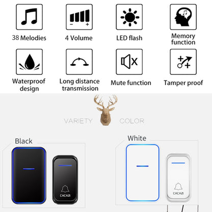 CACAZI Home Smart Digital Wireless Doorbell Remote Electronic Doorbell Elderly Pager, US Plug, EU Plug, AU Plug, UK Plug
