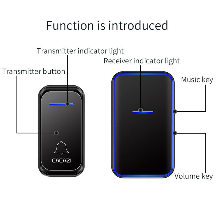 CACAZI Home Smart Digital Wireless Doorbell Remote Electronic Doorbell Elderly Pager, US Plug, EU Plug, AU Plug, UK Plug