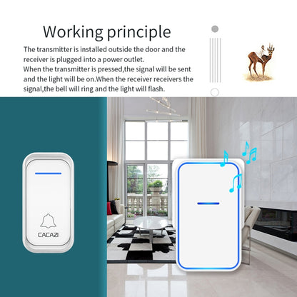 CACAZI Home Smart Digital Wireless Doorbell Remote Electronic Doorbell Elderly Pager, US Plug, EU Plug, AU Plug, UK Plug