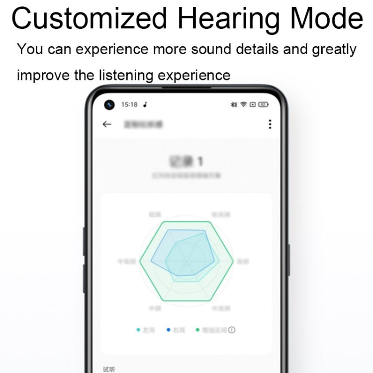 Realme In-Ear Active Noise Reduction Sports Wireless Bluetooth Earphones, Realme Buds Air 3 (Blue)