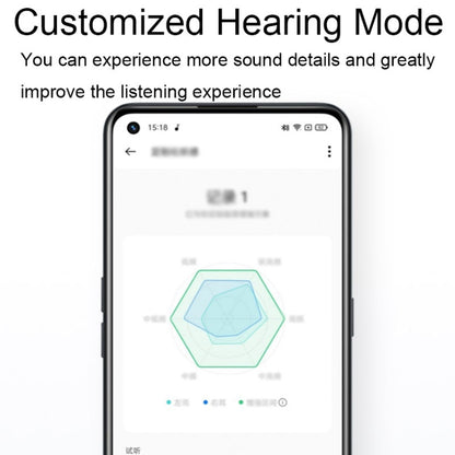 Realme In-Ear Active Noise Reduction Sports Wireless Bluetooth Earphones, Realme Buds Air 3 (Blue)