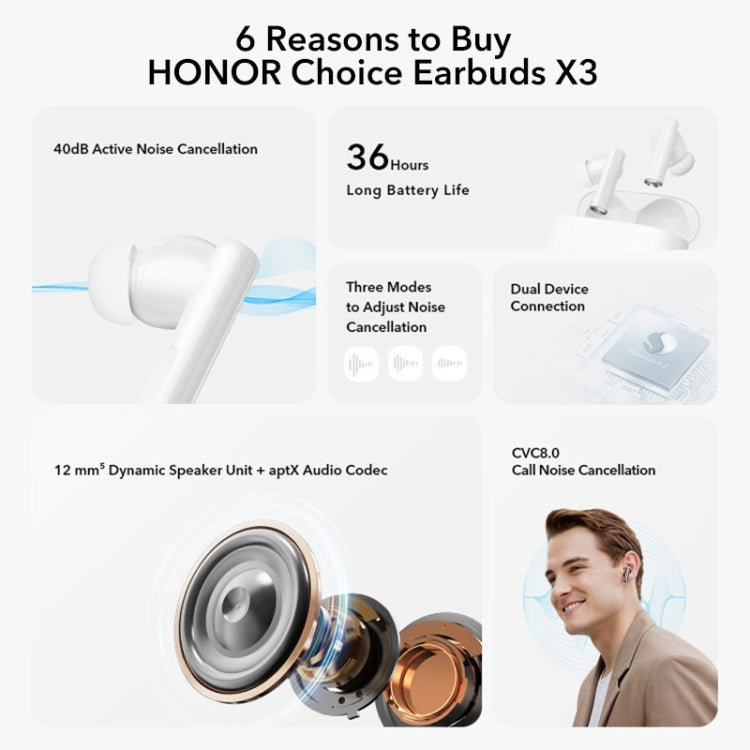 Honor Earbuds X3 Active Noise Reduction Bluetooth Earphones In-Ear Waterproof Wireless Earphones, Honor Earbuds X3(Silver), Honor Earbuds X3(White)