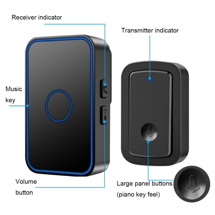 CACAZI A19 1 For 4 Wireless Music Doorbell without Battery, 1 For 4 US, 1 For 4 EU, 1 For 4 UK