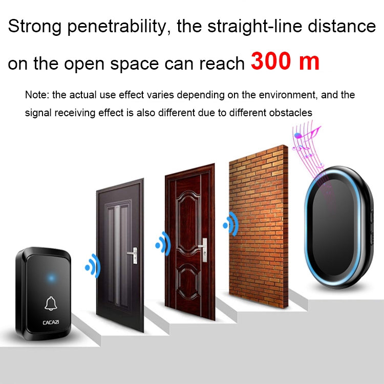 CACAZI A80 1 For 1 Wireless Music Doorbell without Battery, US Plug, EU Plug, UK Plug