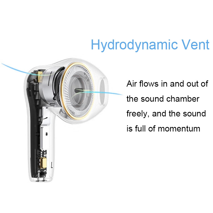 vivo TWS Air Half In-Ear Wireless Dual Microphone AI Call Noise Reduction Bluetooth Earphones, vivo TWS Air (White), vivo TWS Air (Blue)