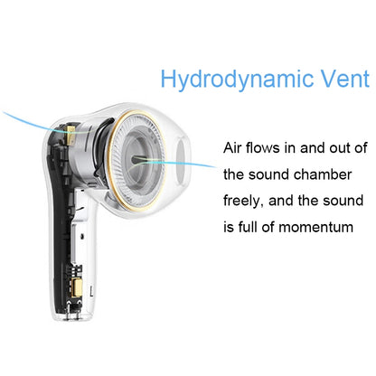 vivo TWS Air Half In-Ear Wireless Dual Microphone AI Call Noise Reduction Bluetooth Earphones, vivo TWS Air (White), vivo TWS Air (Blue)