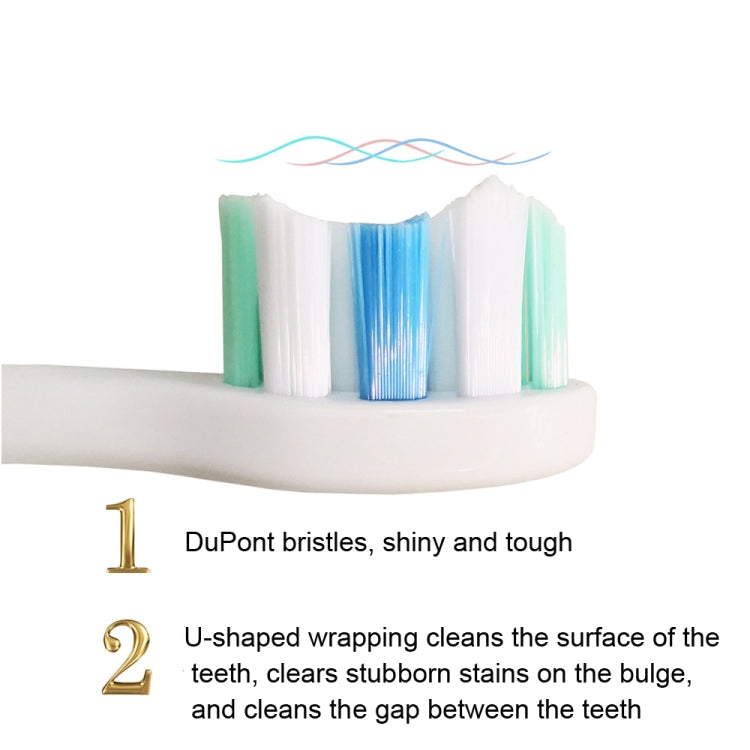 Replacement Toothbrush Heads For Usmile Y1/U1/U2 /U3/Y4/P1,Style:, PRO+, Whitening, Sensitive Care