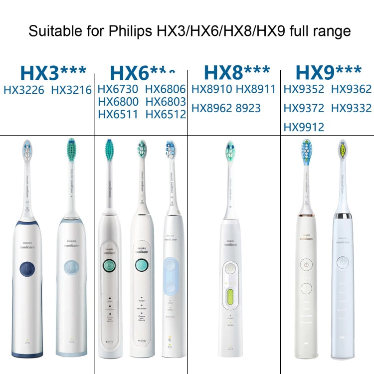 Toothbrush Head For Philips HX6730 HX9352 HX8910 HX3226,Style: Clean Medium Hair, Gum Care, Dental Plaque Defensive, Diamond Bright, Clean  Medium Soft Hair, Clean Medium Hair