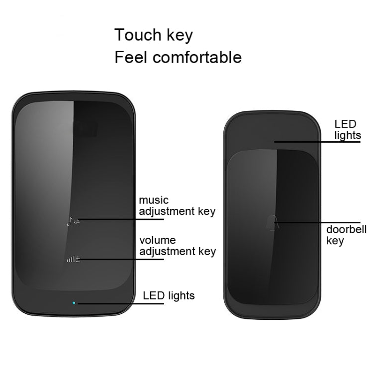 C03 1 For 1 Home Wireless Waterproof Touch Sensor Doorbell, C03 EU Plug Black, C03 EU Plug White, C03 US Plug Black, C03 US Plug White, C03 UK Plug Black, C03 UK Plug White