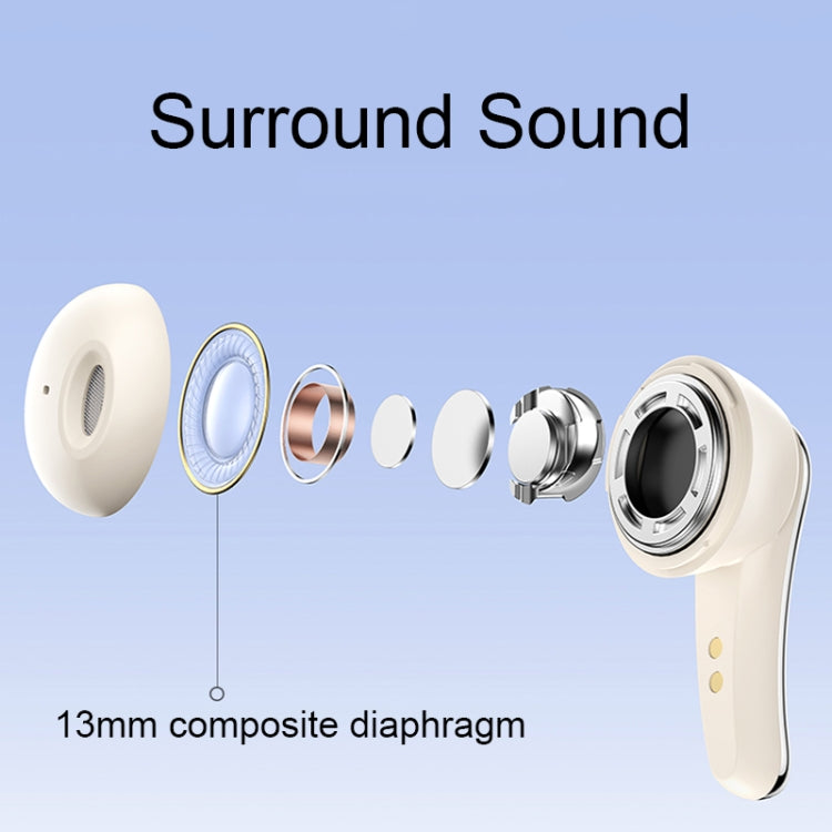 REMAX ClearBuds C1 In-Ear Wireless Music Headphones Low Delayed Bluetooth Headset