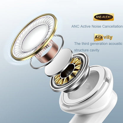 REMAX CozyPods W7N ANC+ENC Dual Noise Canceling Call Bluetooth Headphones, W7N