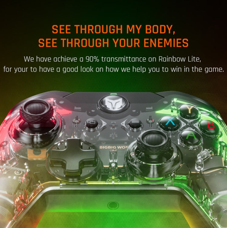 RGB Light Wired Gamepad Controller For PC/Switch, BIGBIGWON C1 Lite, BIGBIGWON C1 Lite+R90, BIGBIGWON C1 S, BIGBIGWON C1 S+R90