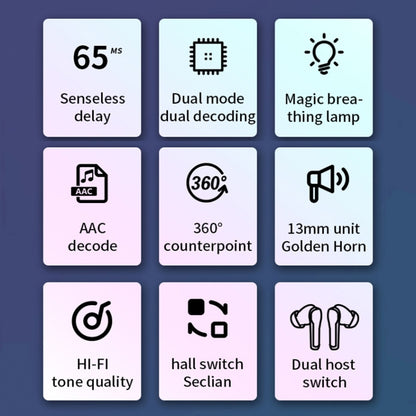 N35 TWS Colorful Light In-Ear Low Latency Wireless Bluetooth Game Earphones, Digital Display, Non-digital Display