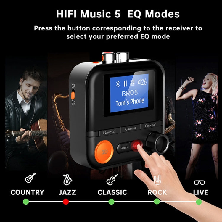 AUX 2RCA TF Bluetooth Adapter Wireless Receiver Transmitter, BR05