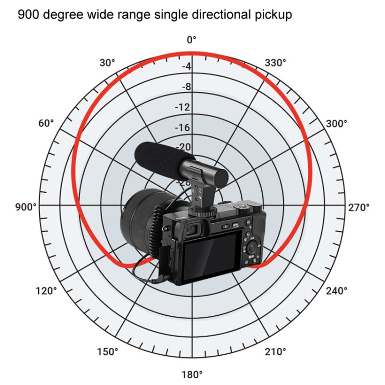 Video Recording Live Camera Mobile Conference Recording Microphone