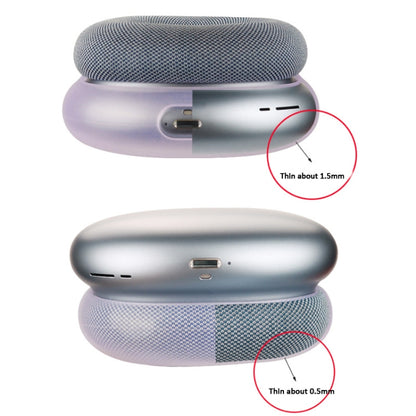 For AirPods Max Headphones 4-in-1 Silicone Replacement Cover Kit, 4-in-1 (White), 4-in-1 (Red), 4-in-1 (Transparent Black)