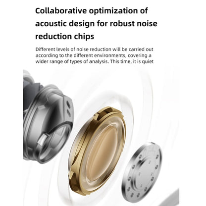 DE818 Bluetooth V5.3 In-Ear Headset  ANC+ENC Noise Reduction Headphone With Charging Case