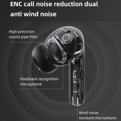 DE818 Bluetooth V5.3 In-Ear Headset  ANC+ENC Noise Reduction Headphone With Charging Case