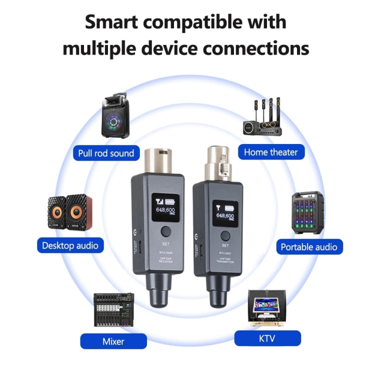 MTU-002 Microphone Wireless System UHF DSP Transmitter & Receiver Mic/Line Two Modes