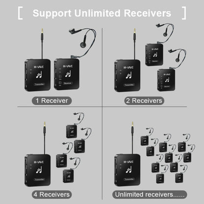 M-VAVE WP-10 2 In 1 Wireless Monitor Ear Return Transmitter Receiver One In One, Transmitter+Receiver