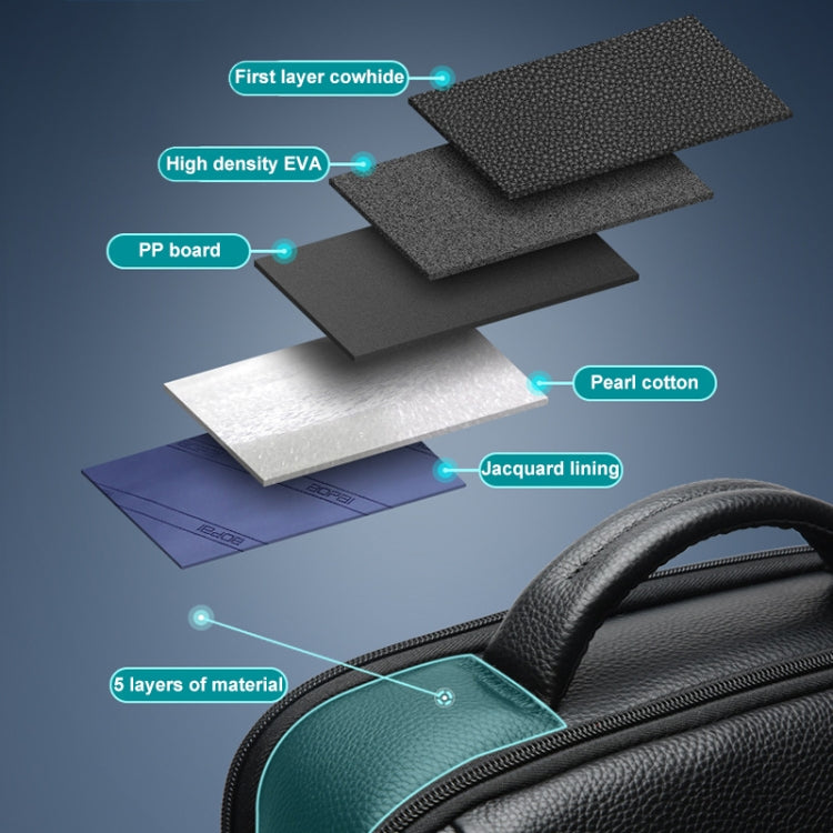 Bopai Large-Capacity Waterproof Business Laptop Backpack With USB+Type-C Port, 61-122891, 61-122631C