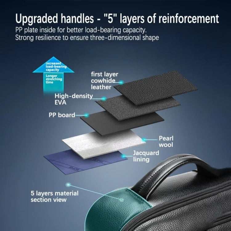 Bopai 61-123291 Large-capacity First-layer Cowhide Laptop Backpack with USB+Type-C Port, Lychee Pattern, Falling Pattern