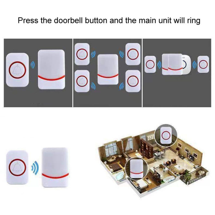 USB Power Home Wireless Doorbell Remote Control Intelligent Flashing Doorbell Caller, CMF1188-11, CMF1188-12, CMF1188-21