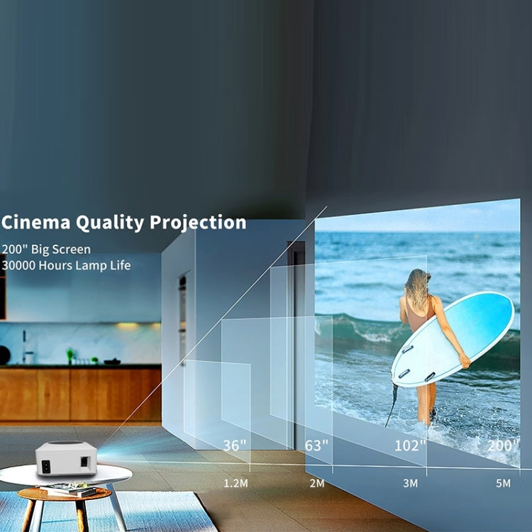 Y2S 1080P Mini LED WiFi Projector Support Wireless Wired Screen Mirroring Youtube Version, US Plug, EU Plug, AU Plug, UK Plug