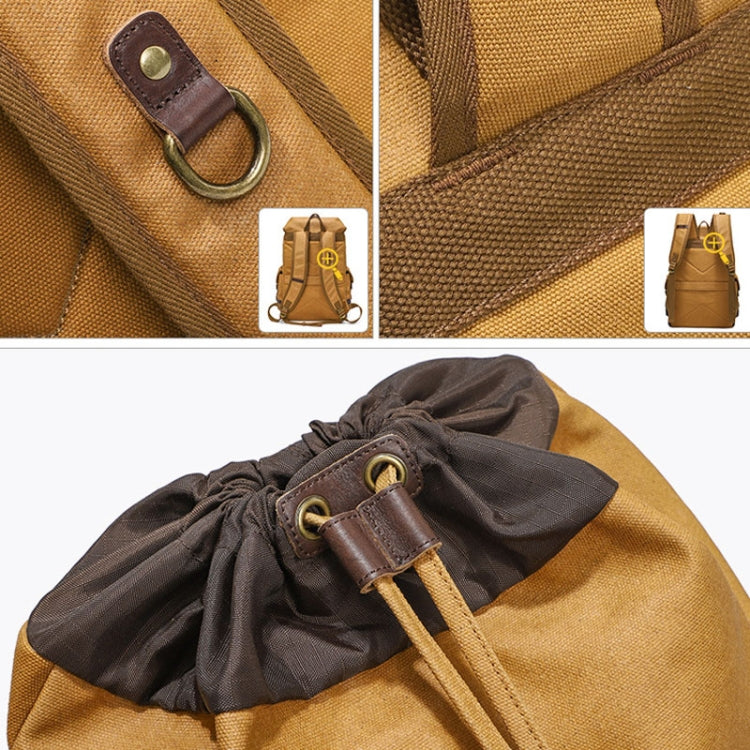 Retro Canvas Backpack Large Capacity Travel Computer Bag