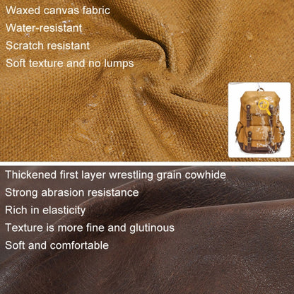 Retro Canvas Backpack Large Capacity Travel Computer Bag