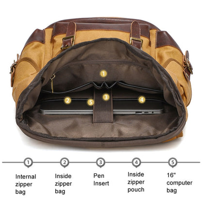 Retro Canvas Backpack Large Capacity Travel Computer Bag