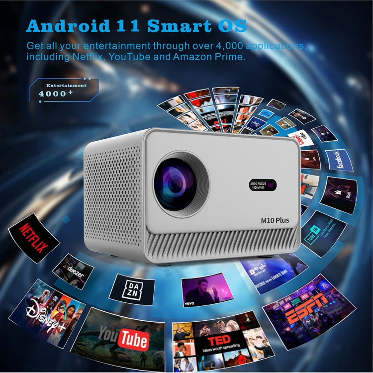 M10 Plus 1280x720P Projector 2.4G / 5G WIFI Bluetooth 5.2 Android 11 System Home Cinema, US Plug, AU Plug, UK Plug, EU Plug