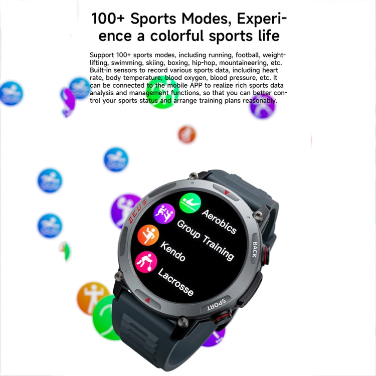 LOKMAT ZEUS4 PRO 1.43-Inch IP68 Waterproof Health Monitoring Bluetooth Call Smart Watch