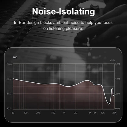 QKZ AK7 3.5mm Sports In-ear Stereo HIFI Heavy Bass Wired Earphones