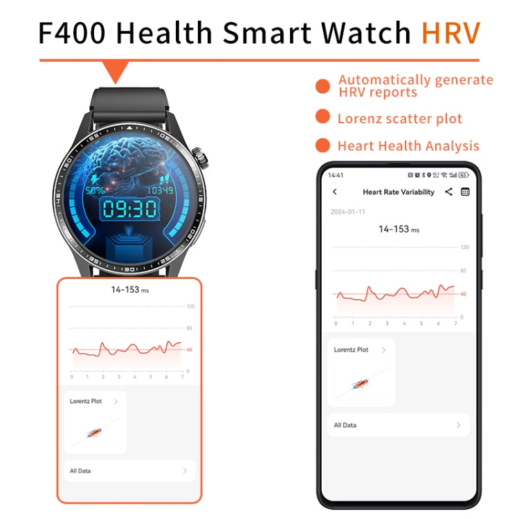 F400  1.55 Inch Screen Smart Watch Support ECG/ Blood Oxygen / Blood Sugar / 150+ Sports Mode, Black Silicone, Black Gray Silicone, Black Leather, Black Brown Leather, Black Milan, Black 3-Beads Steel, Black Bamboo