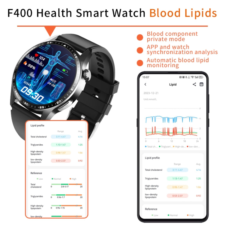 F400  1.55 Inch Screen Smart Watch Support ECG/ Blood Oxygen / Blood Sugar / 150+ Sports Mode, Black Silicone, Black Gray Silicone, Black Leather, Black Brown Leather, Black Milan, Black 3-Beads Steel, Black Bamboo