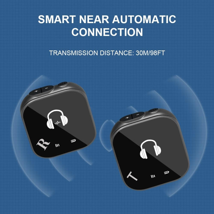 5.8G Wireless In Ear Monitor System Dual-Earphone Monitoring Transmitter Receiver, One To One, One To Two, One To Four