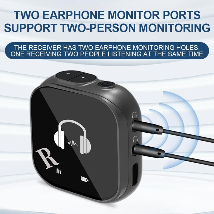 5.8G Wireless In Ear Monitor System Dual-Earphone Monitoring Transmitter Receiver, One To One, One To Two, One To Four