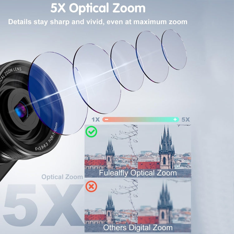 DC206X 5K/30FPS 3.2-Inch 5X Optical Zoom Front And Rear Dual-Camera HD Digital Camera, EU Plug, US Plug, UK Plug